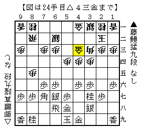 605-12