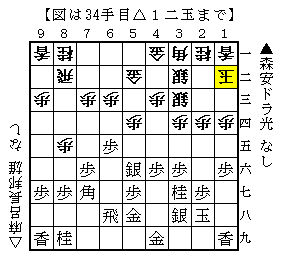 622-3