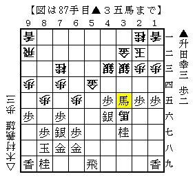 663-17