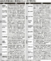 生活 (1)