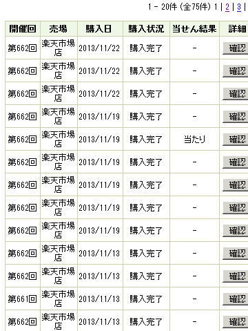 はずれだらけ