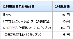 携帯2