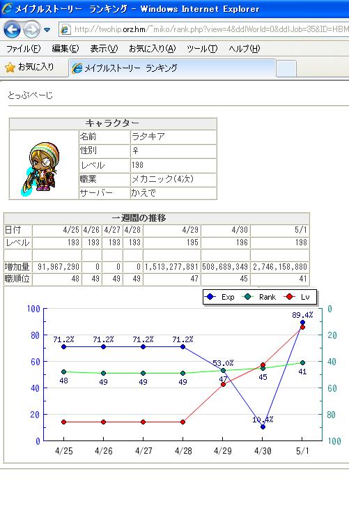 120502a.jpg