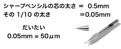シャープペンシル