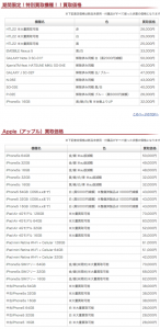 Ke-taimap20140206.png
