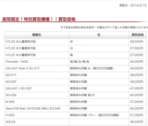 ke-taimap20140215.png
