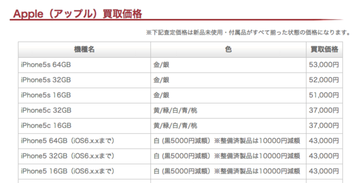 ke-taimap_20140225.png