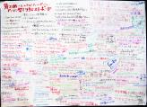 リクエストボード(イベント終了時撮影)