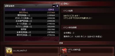 2位おしい20p差