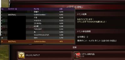 2位でしたりでらん残念