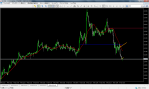 FXDD - MetaTrader 6