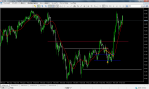 FXDD - MetaTrader 5