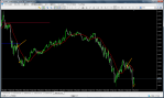 FXDD - MetaTrader 5
