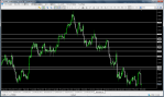 FXDD - MetaTrader 8