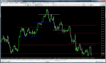 FXDD - MetaTrader 7