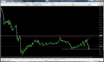 FXDD - MetaTrader 5