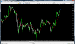 FXDD - MetaTrader 6