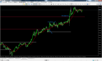 FXDD - MetaTrader 5