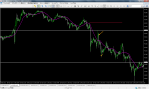 FXDD - MetaTrader 6