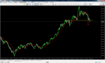 FXDD - MetaTrader 5