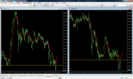 FXDD - MetaTrader 6