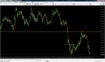 FXDD - MetaTrader 7