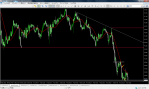 FXDD - MetaTrader 6