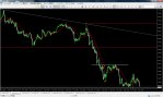 FXDD - MetaTrader 5
