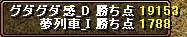 得点