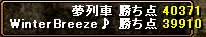 得点