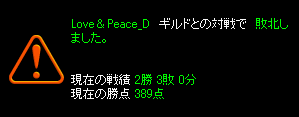 敗北