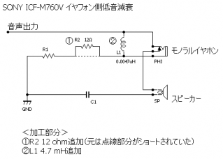 SONY_ICF-M760V_RE.png