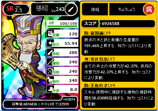 フコクロン