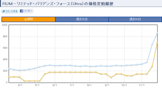 RUM-limited_kouto_552_303.png