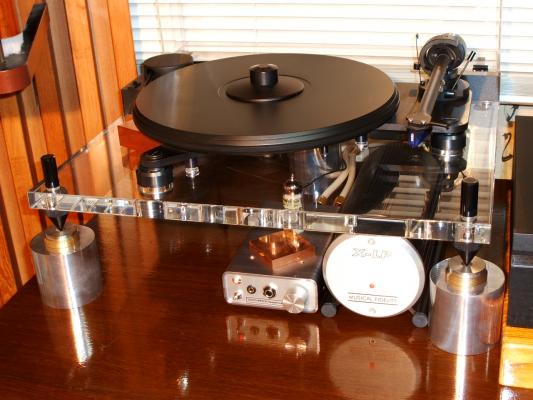 pro-ject perspective