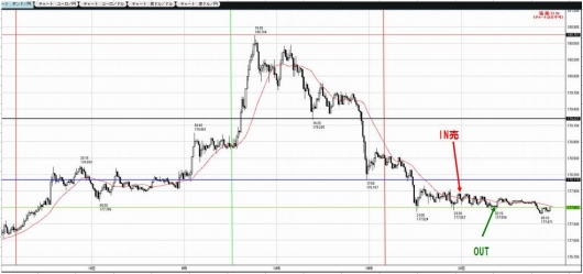 0919GBPJPY