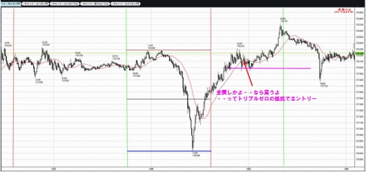 0923GBPJPY5M