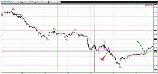 1002GBPJPY5M