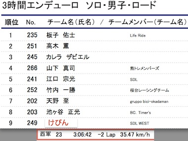 result 1