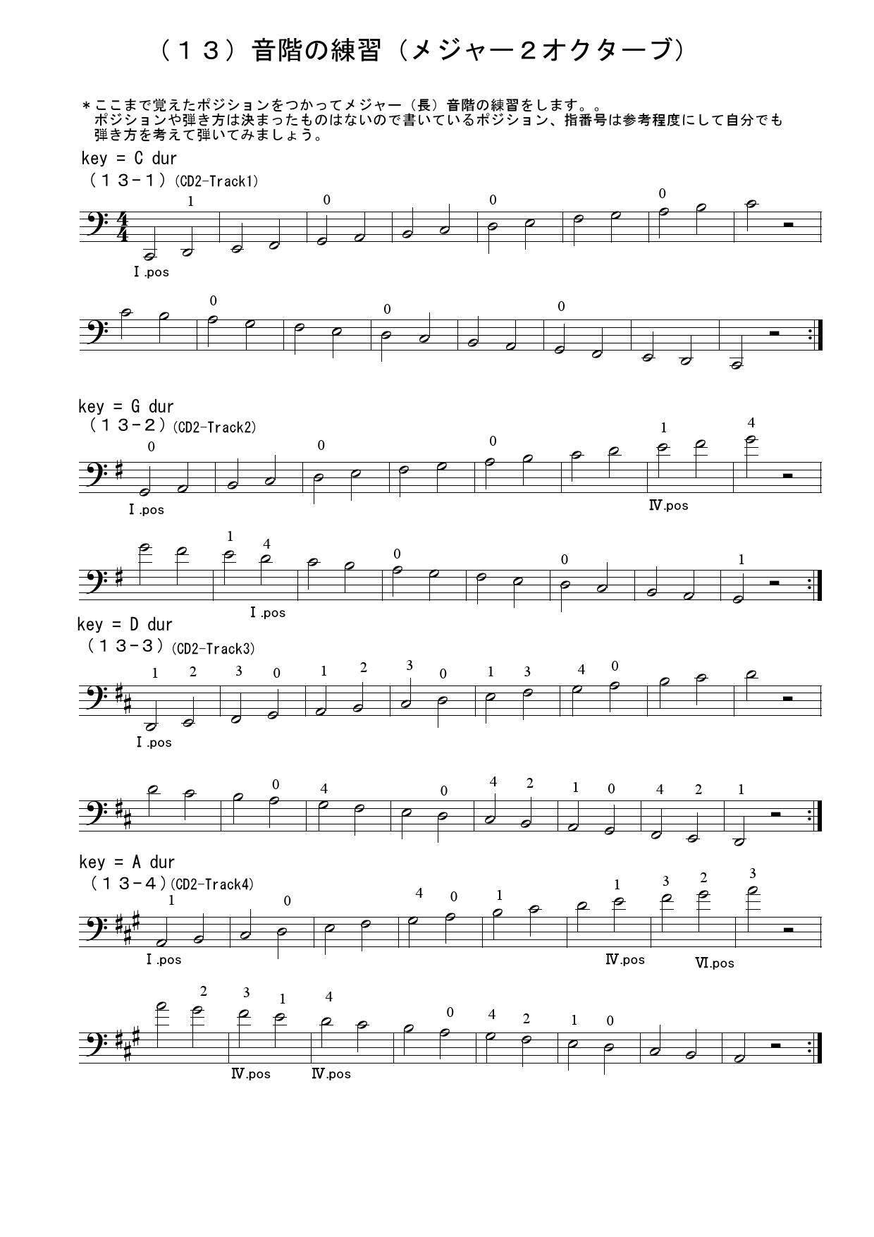 チェロ講座 （Cellist`s Portal） 音階の練習 １ （適切なポジションを考えよう！）