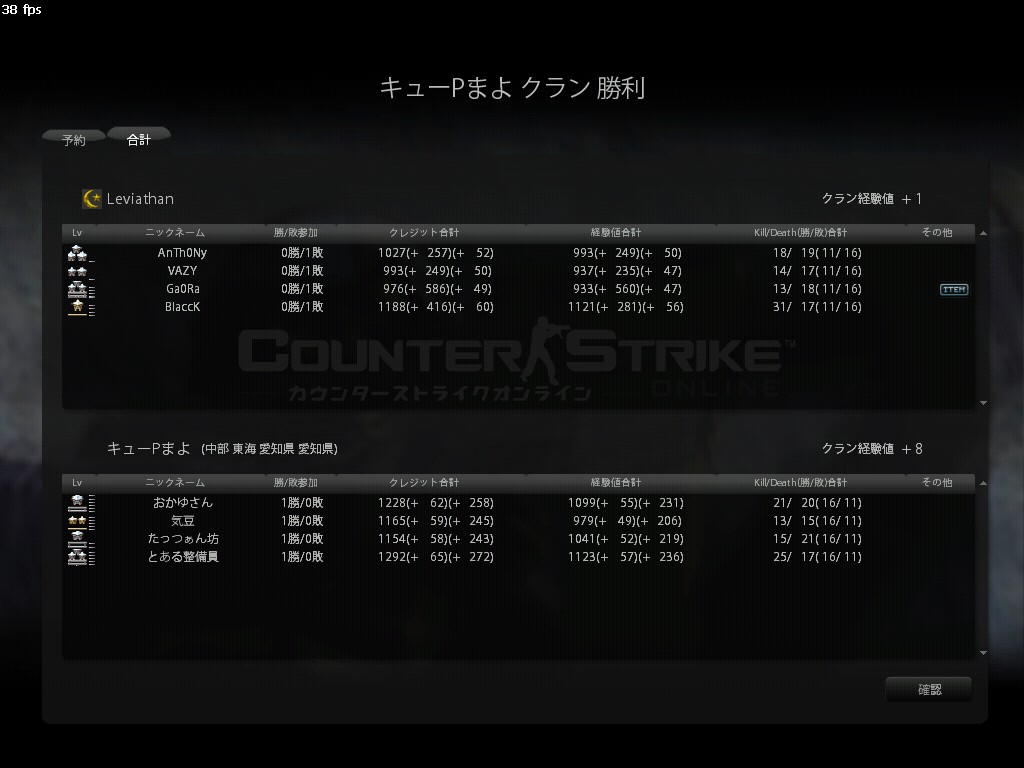 キューPまよメンバー