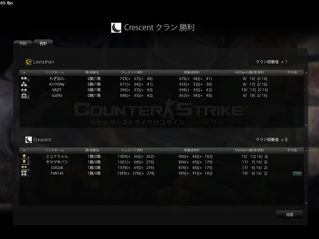Crescentメンバー