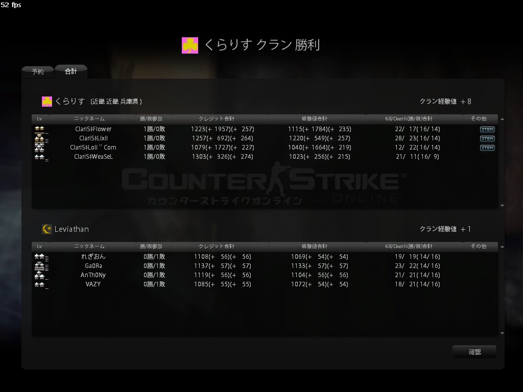 くらりすメンバー