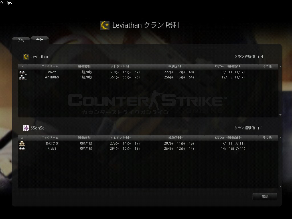 6SenSe.002メンバー