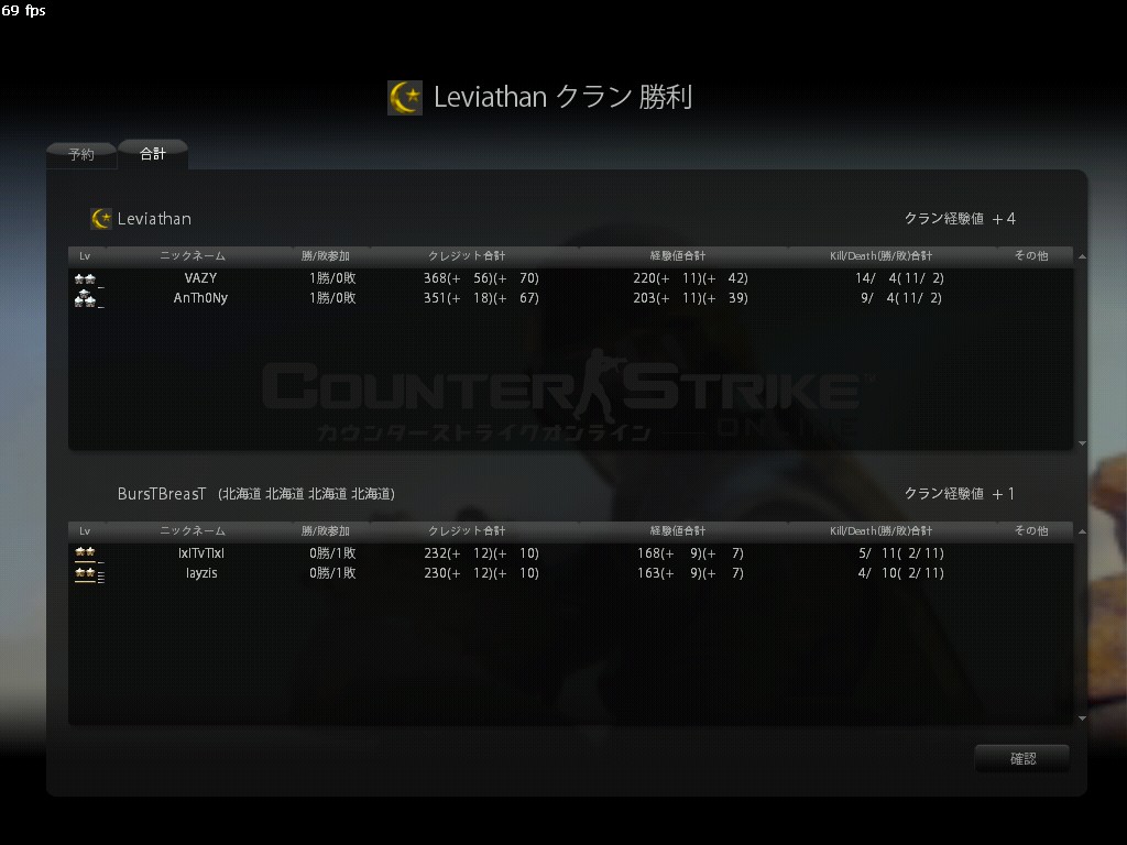BursTBreasT.001メンバー