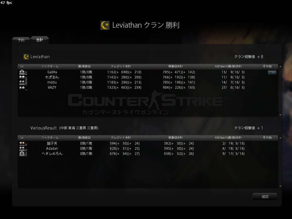 VariousResult.002メンバー