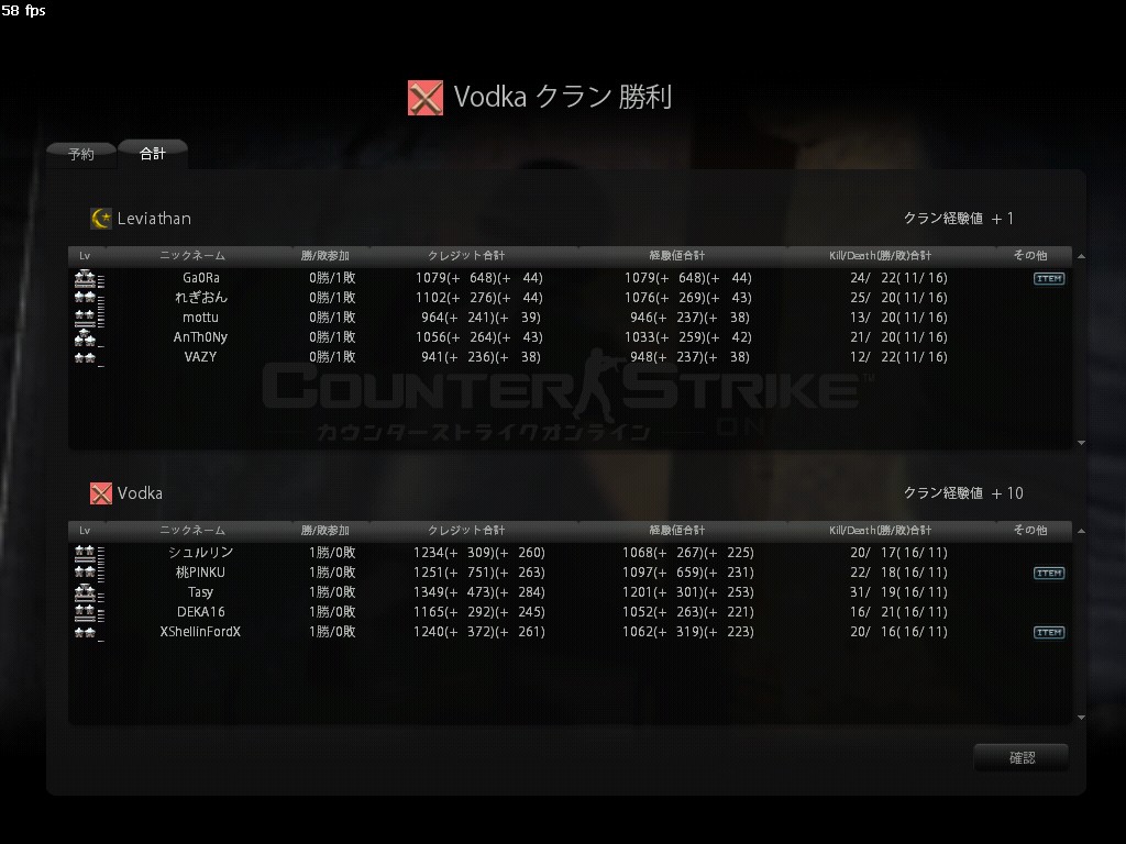 Vodka.002メンバー