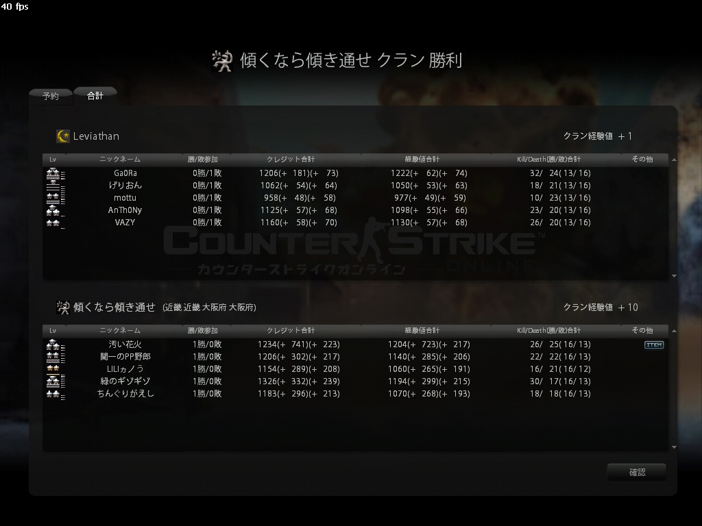 傾くなら傾き通せ.007メンバー