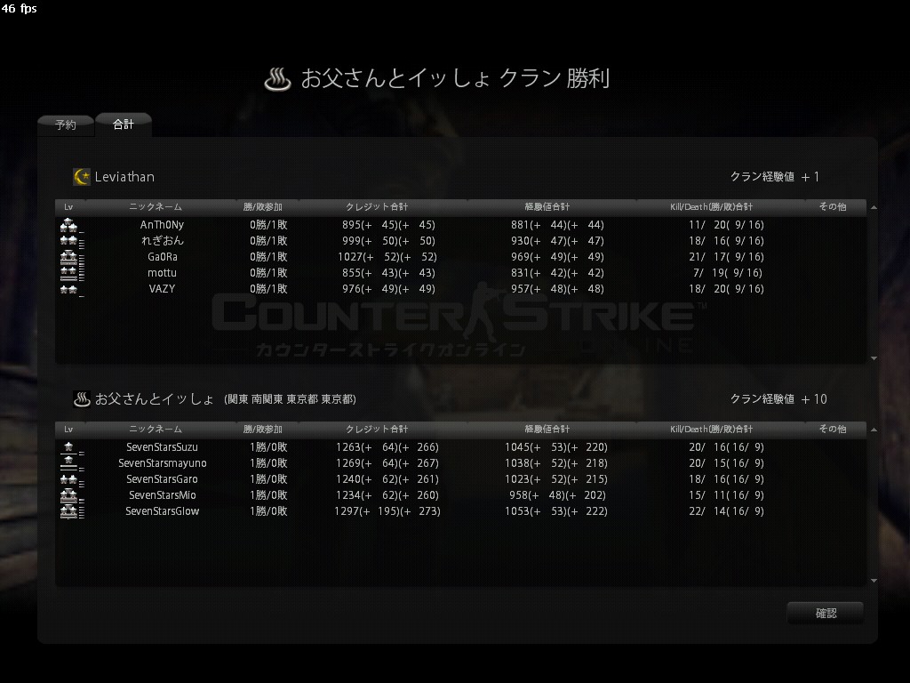 お父さんとイッしょ.001メンバー