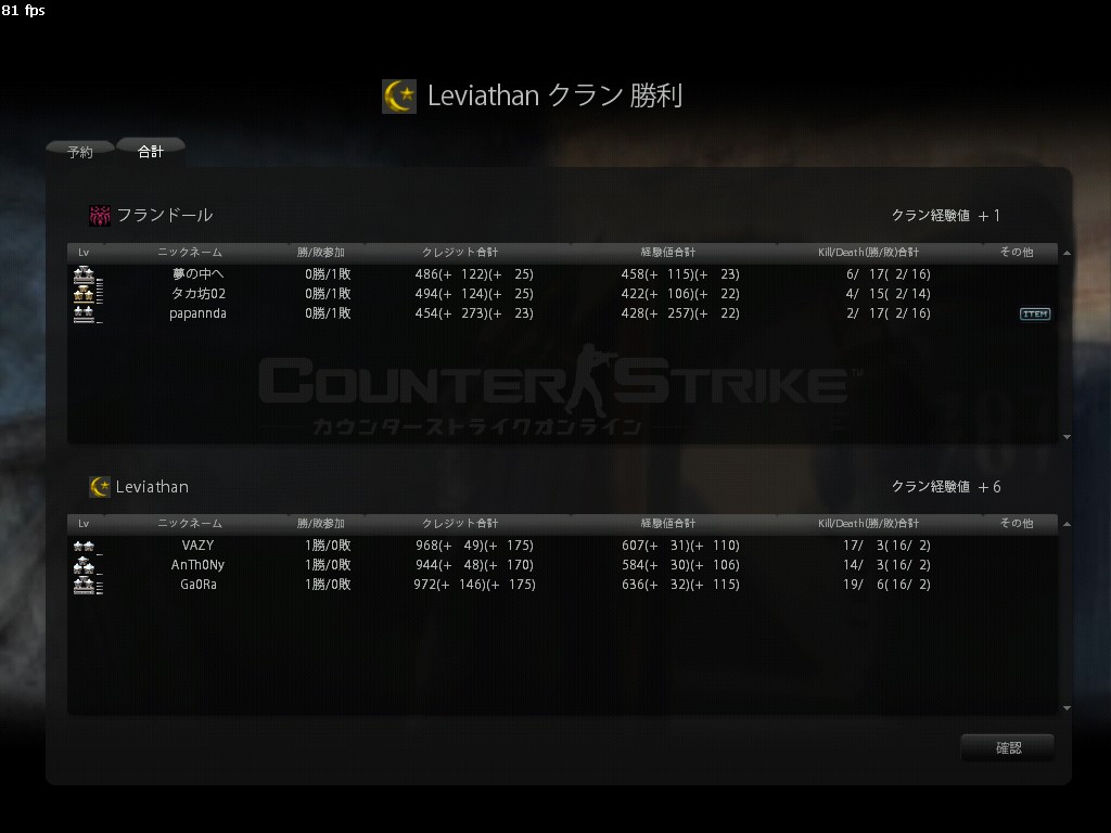 フランドールメンバー